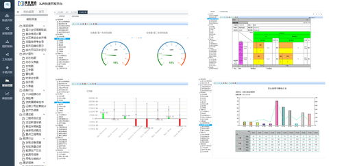 開源報表開發(fā)與商用軟件對比 2020年主流產(chǎn)品整理與維護(hù)分析