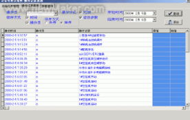Intouch在煙草行業(yè)自動化領(lǐng)域的軟件開發(fā)與維護