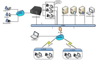 樂科技術(shù)企業(yè)客服呼叫中心解決方案 智能化服務(wù)，驅(qū)動客戶體驗升級